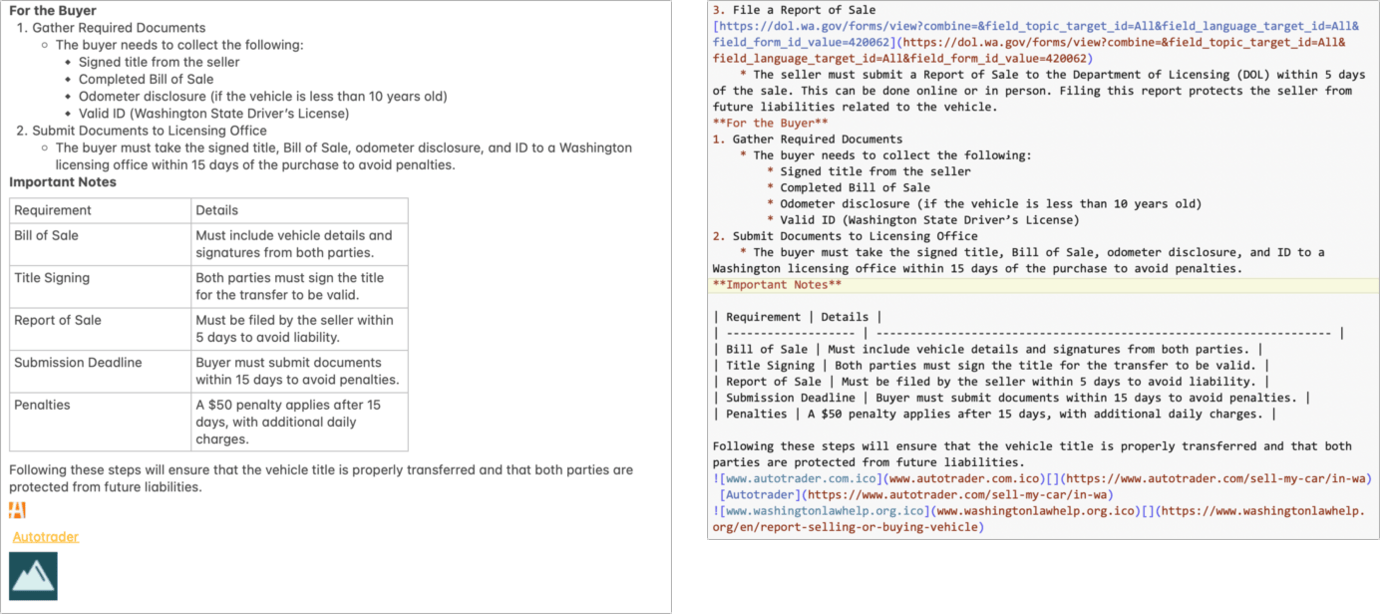 A side-by-side view of a formatted document about Washington State vehicle buyer requirements and its corresponding Markdown source code.