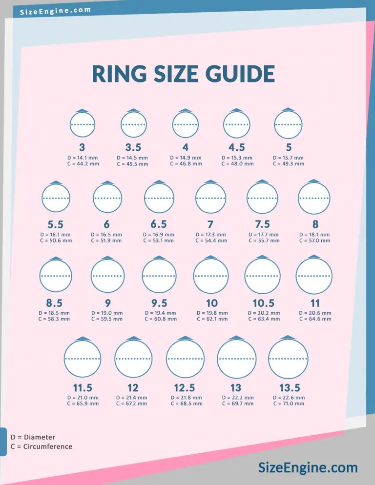 Ring size chart & measurement guide