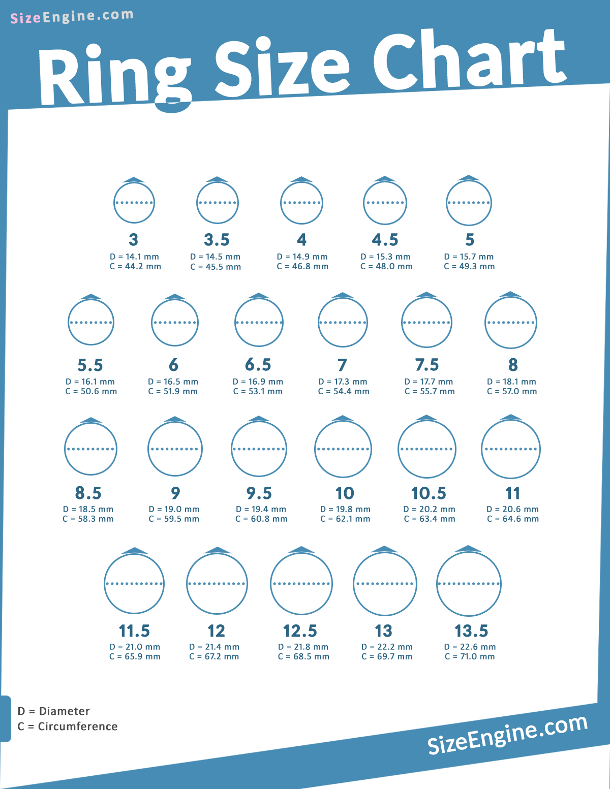 How to determine the perfect engagement ring size at home