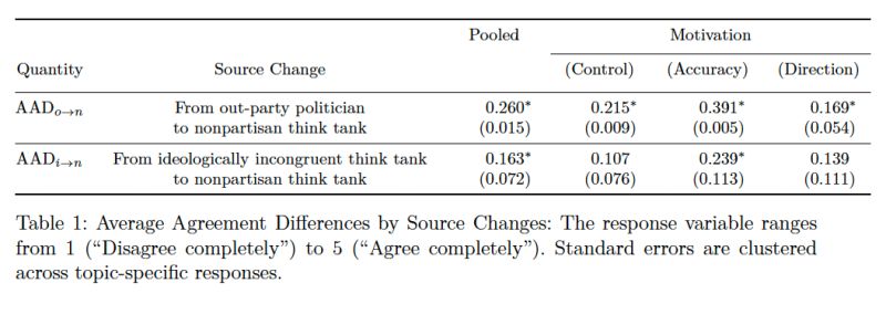 Github Eunjian Politicalideologydetection - Landscape Pictures - Classic High Resolution Collection