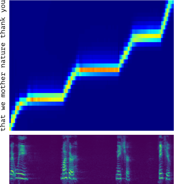 Github Yuvalbecker Melnet Melnet Tensorflow Implementation - Best Vintage Illustrations in 4K