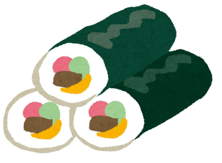 恵方巻き 日にち