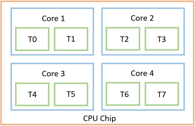 M29 Distributed Data Loading Dtu Mlops - Amazing Full HD Mountain Backgrounds | Free Download