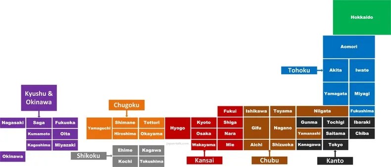 The map of Japan and its 8 Regions