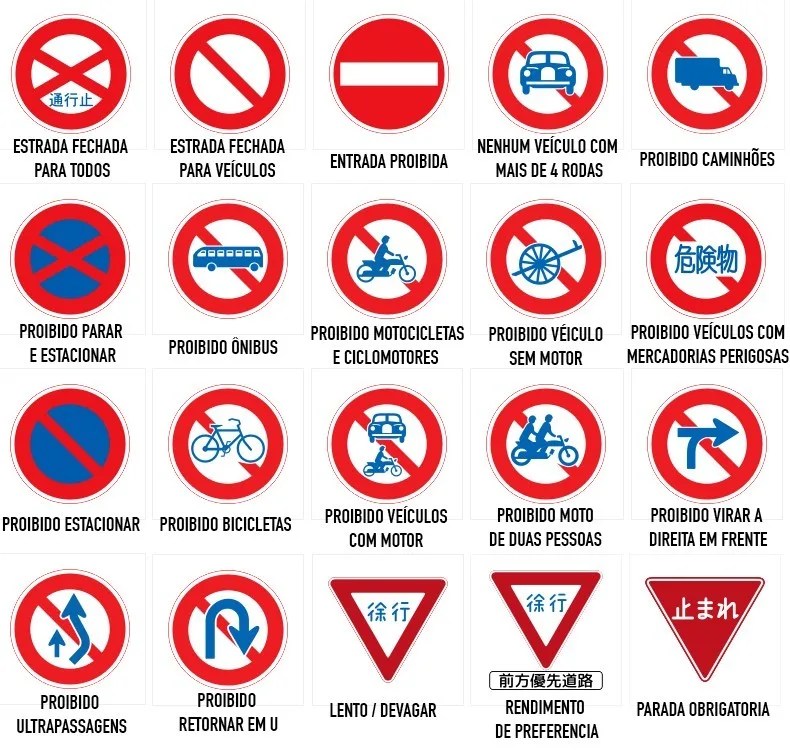 Placas e Sinalizações de transito no Japão