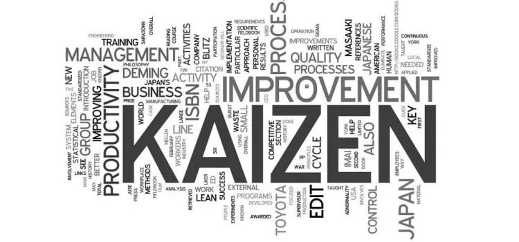 Kaizen - Learn about the method and how to apply it