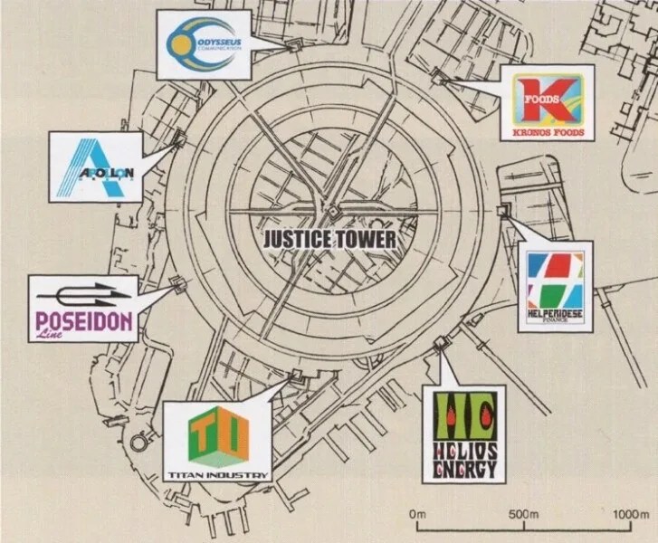 Tutto su Tiger & Bunny