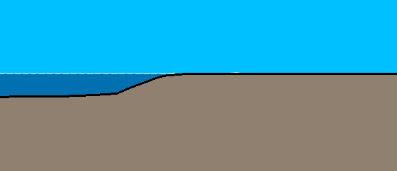Sea level isn't level: this elastic earth