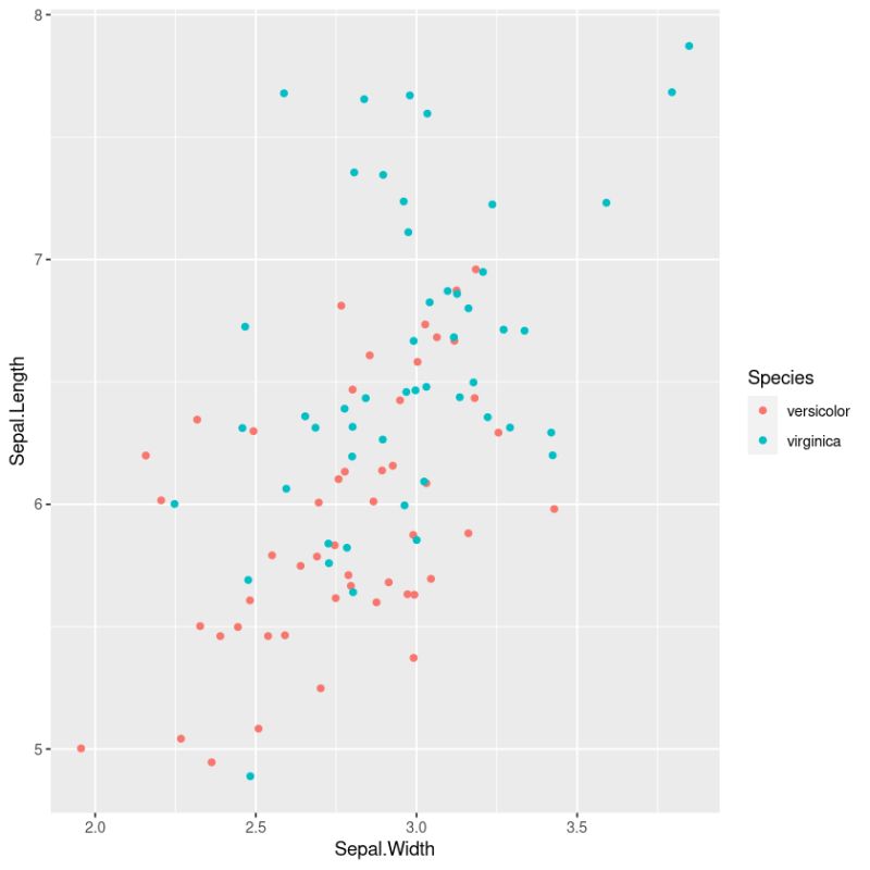 Skeptric Binning Binary Predictions - Ocean Image Collection - HD Quality