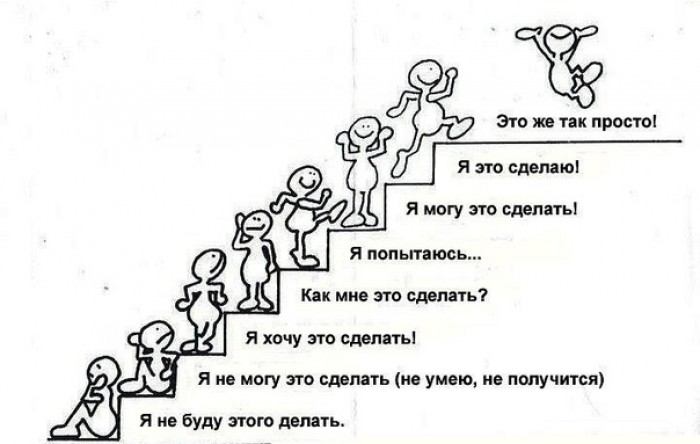 что нарисовать если не хочешь рисовать