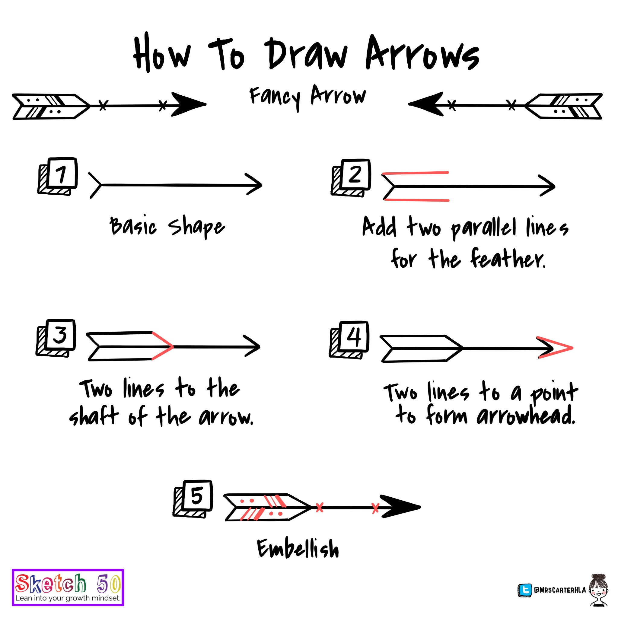 Draw Arrows