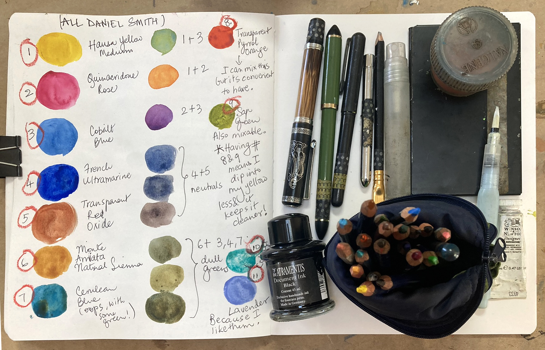 Taketuma 『Travel Sketch』 TRAVEL & SKETCH Days with TRAVELER'S notebook - TRAVELER'S