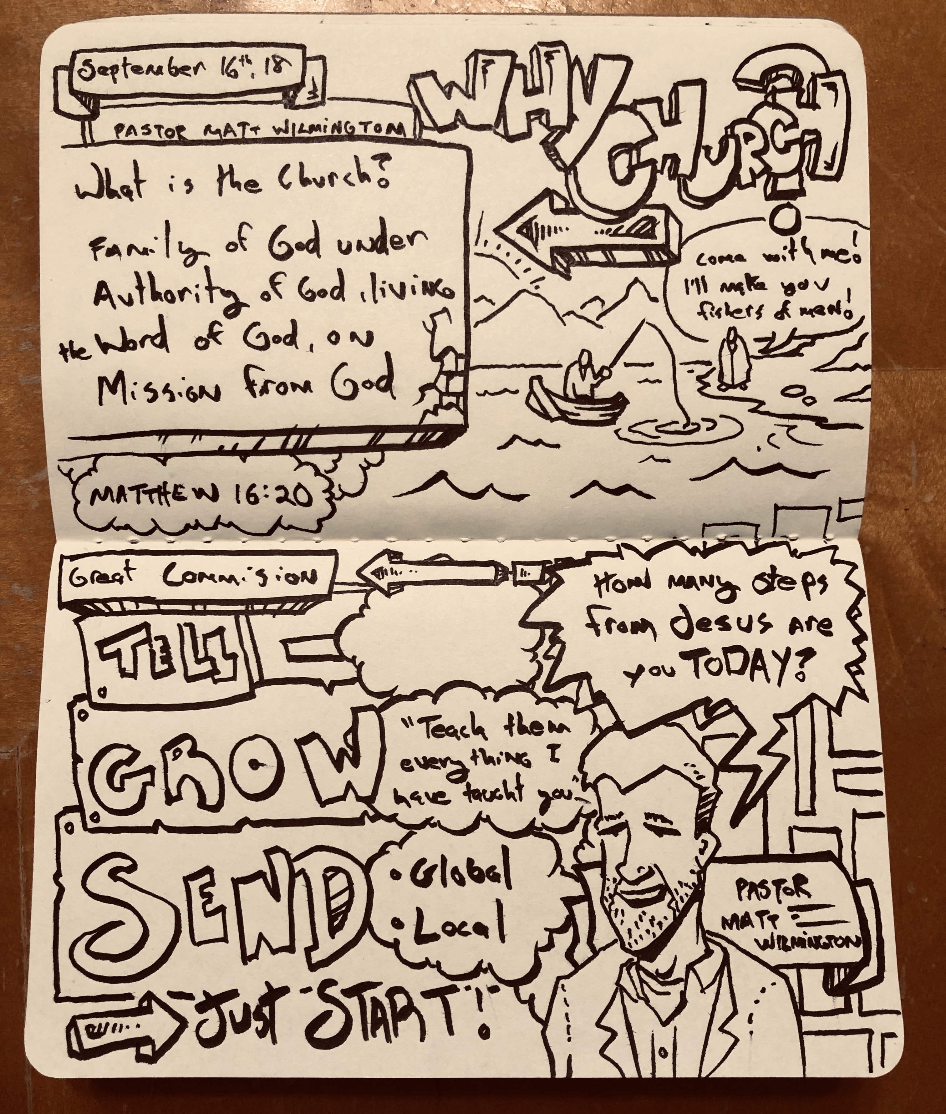 Why Church?