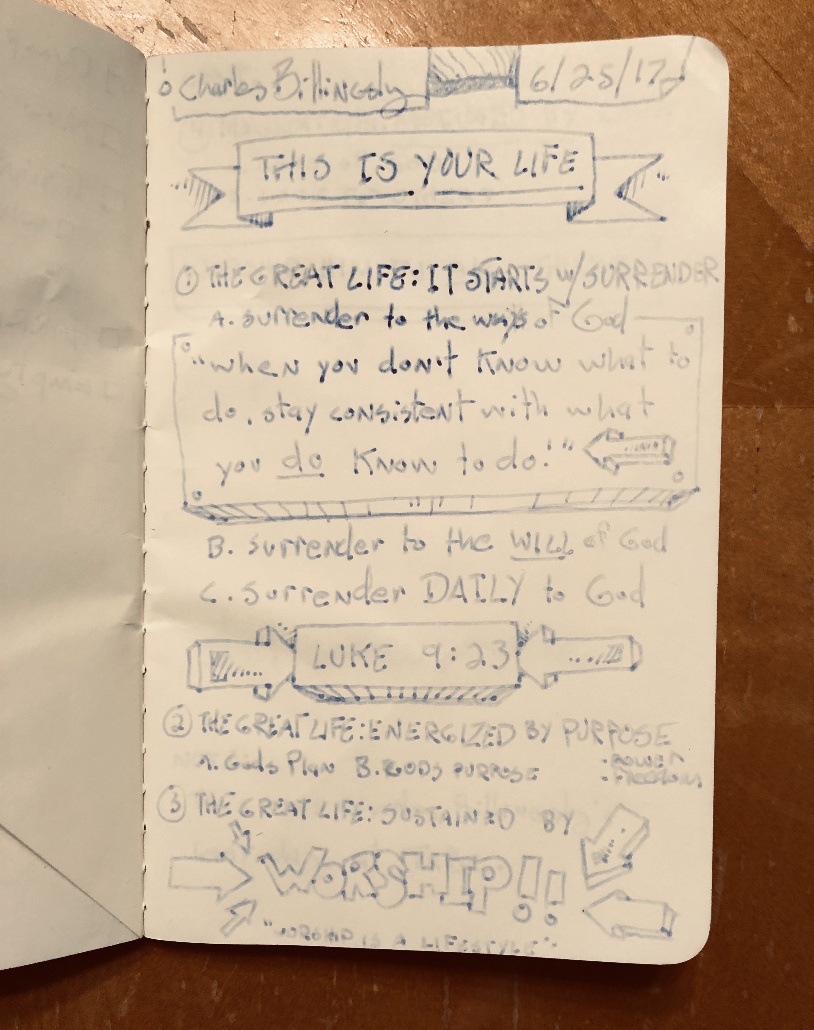 This is Your Life