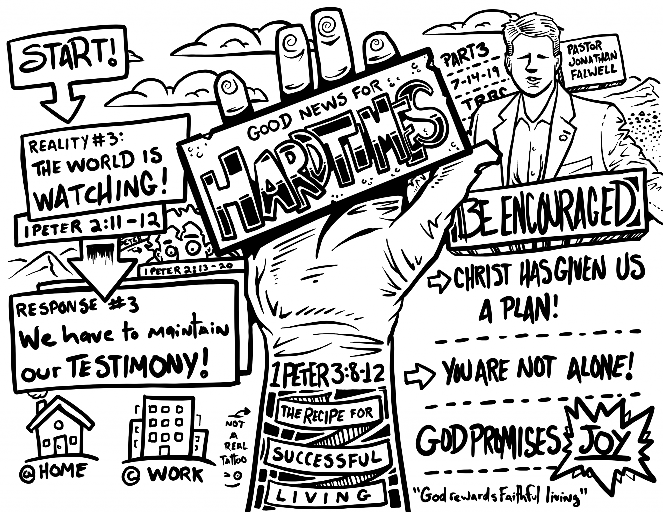 Good New for Hard Times – Part III