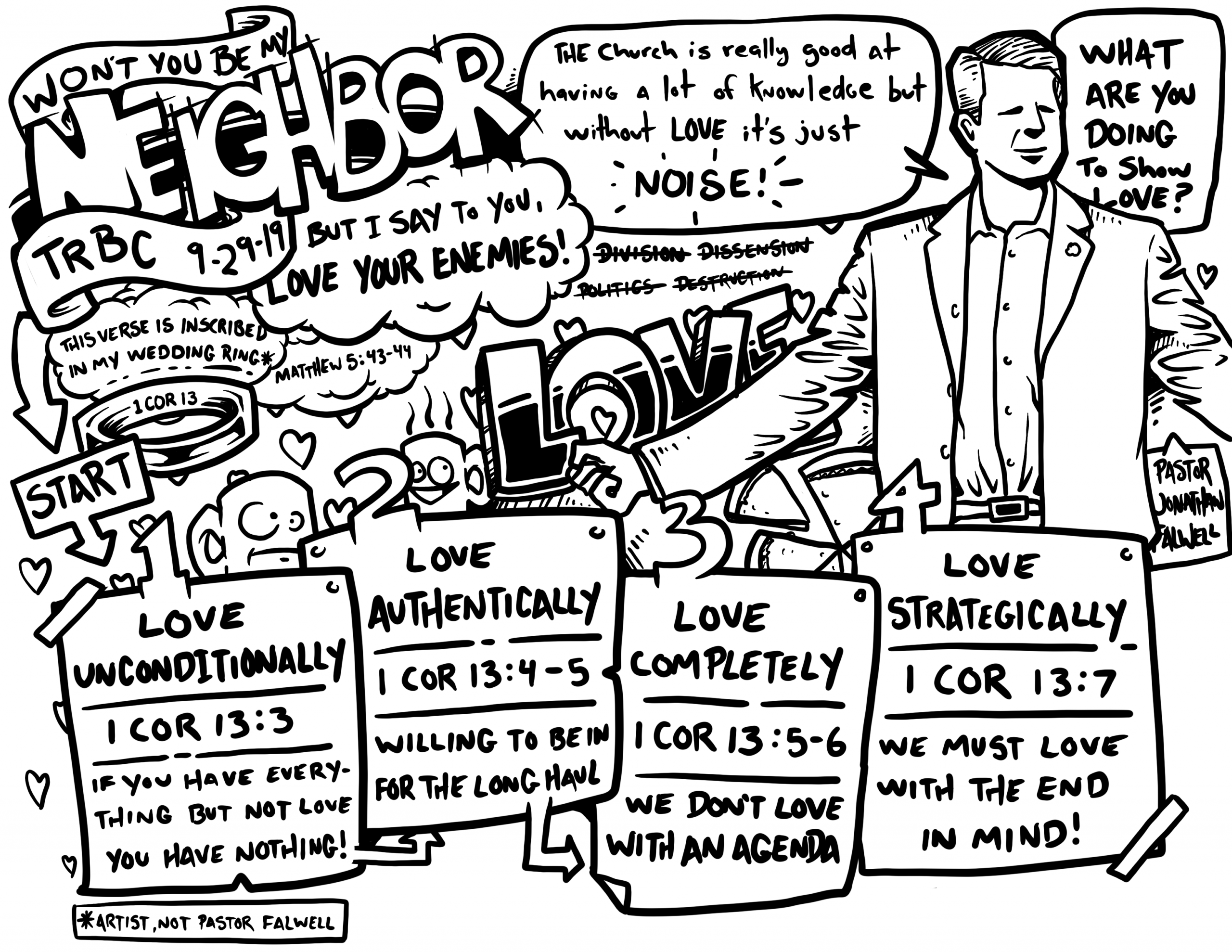 Won’t you be my Neighbor – Part IV