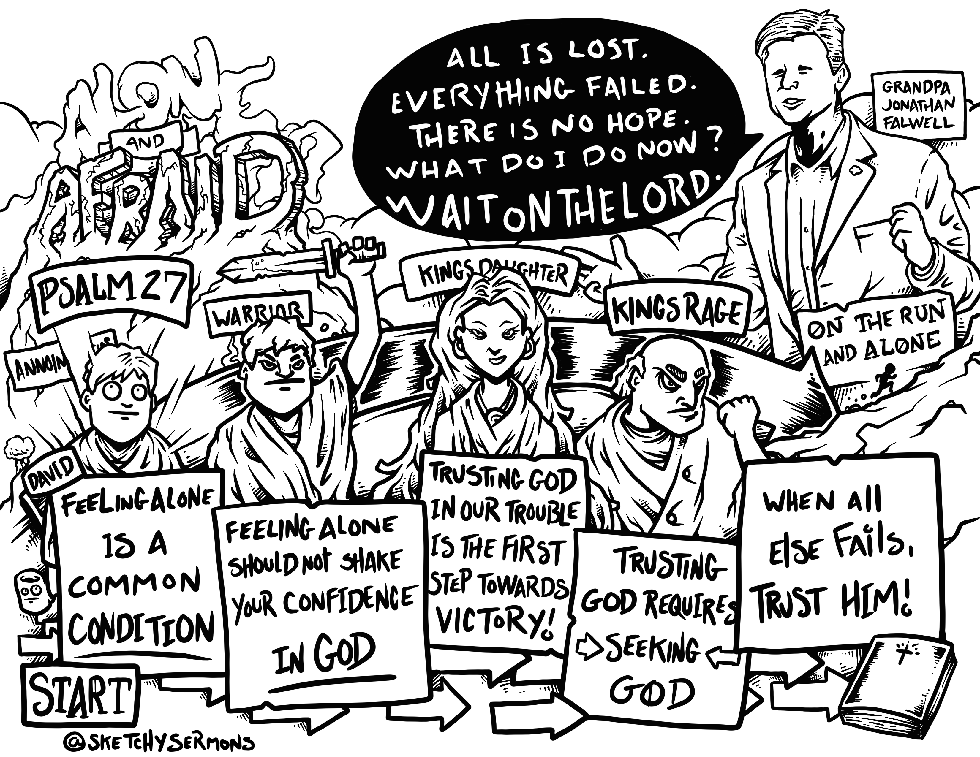 Psalm 27: Afraid and Alone