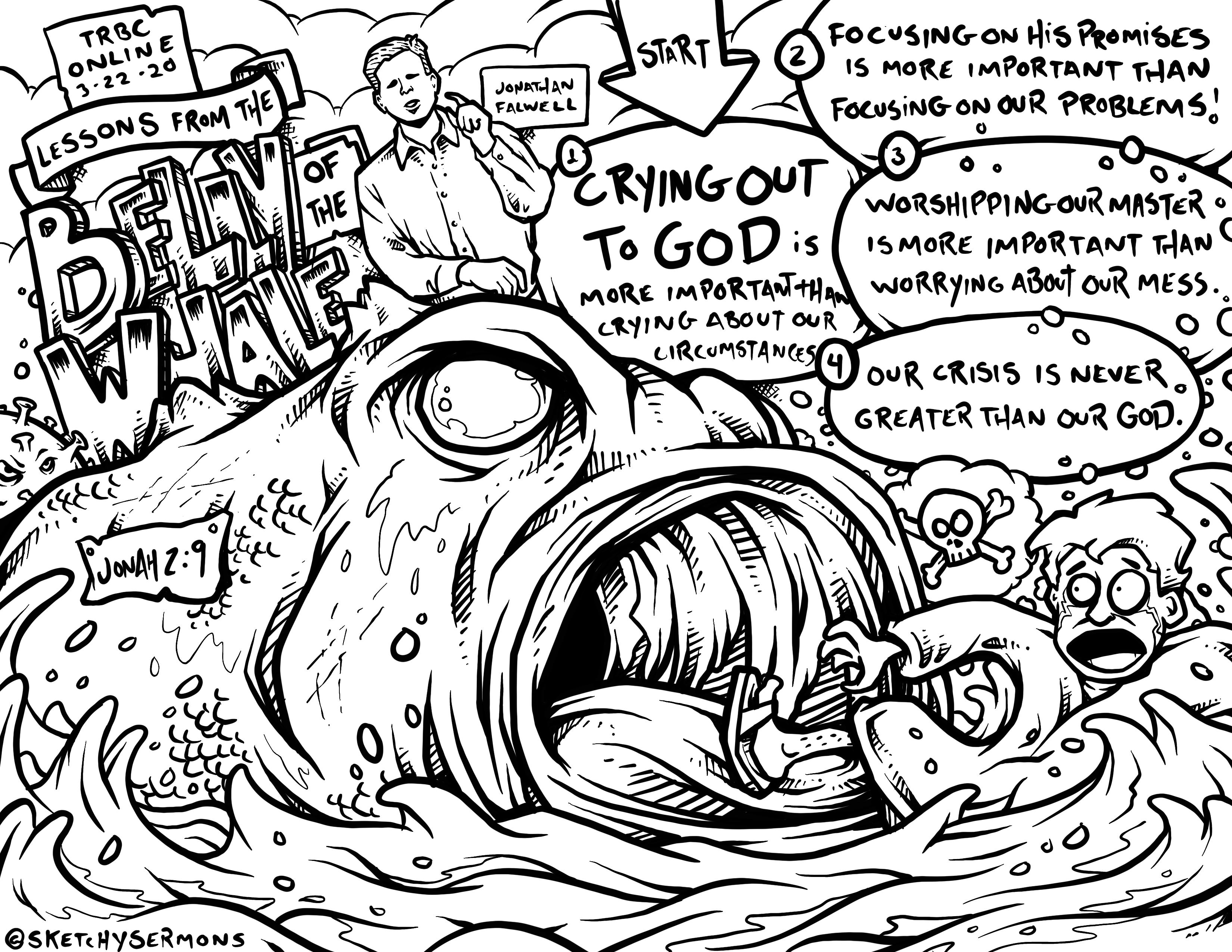 Lessons from the Belly of the Whale