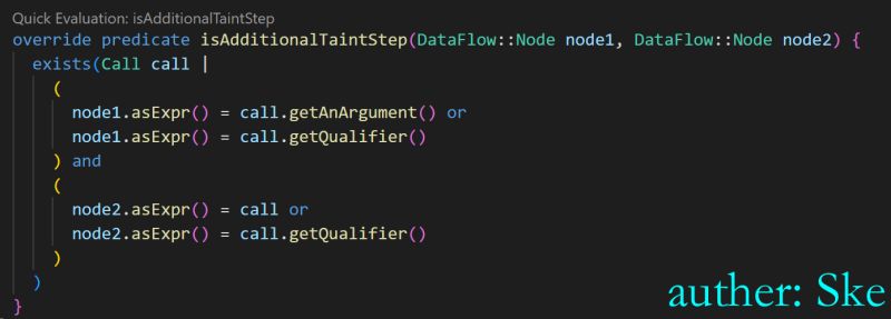 Skewwg Ske Github - Premium Gradient Illustration Gallery - High Resolution