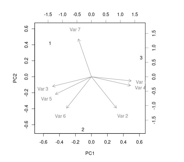 Github Skeydan Deep Learning And Scientific Computing With R Torch - Download Incredible Minimal Design | Retina