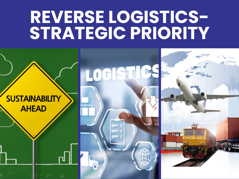 Reverse Logistics- Strategic Priority