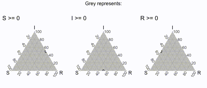Github Semmon1 Ternary Plots A Program To Generate Ternary Plots And For Data Fitting By - Classic Space Image - 4K