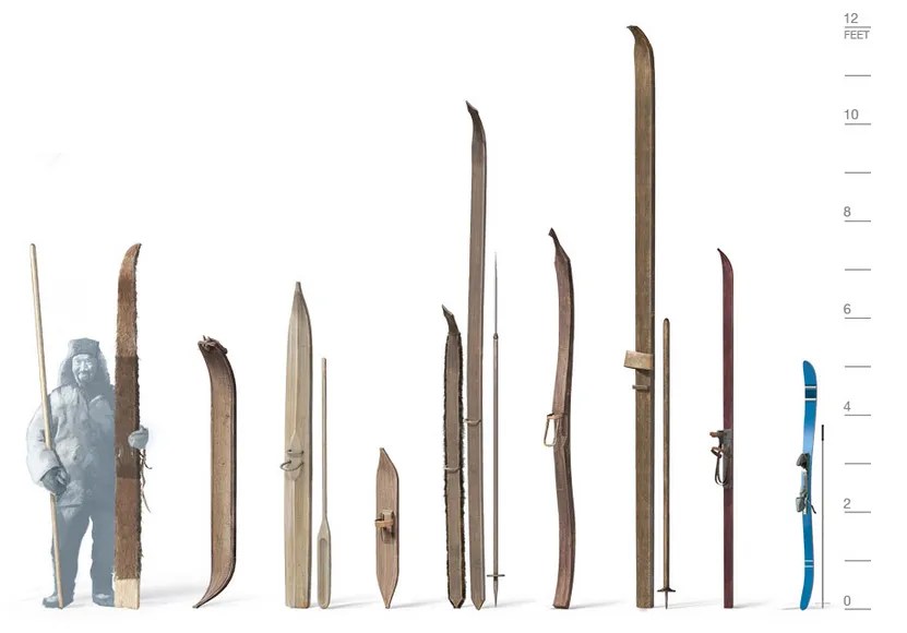 Skiing culture: from origins to diversification