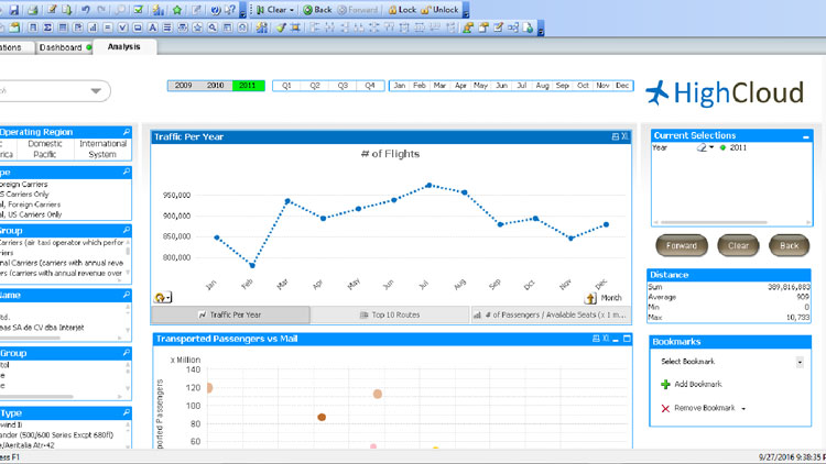 Qlikview Scatterplot With Dynamic Relabelling Sci Telligent - Nature Image Collection - Retina Quality