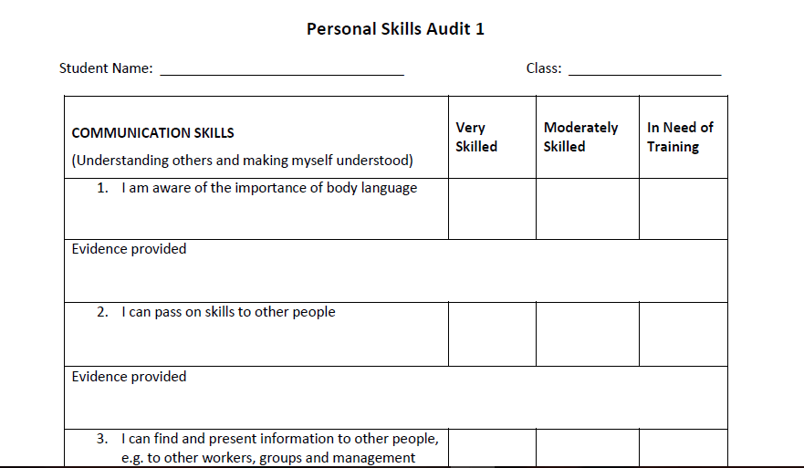 Spent many years as a management. Personal Skill Audit Template For Students Skills4work Project