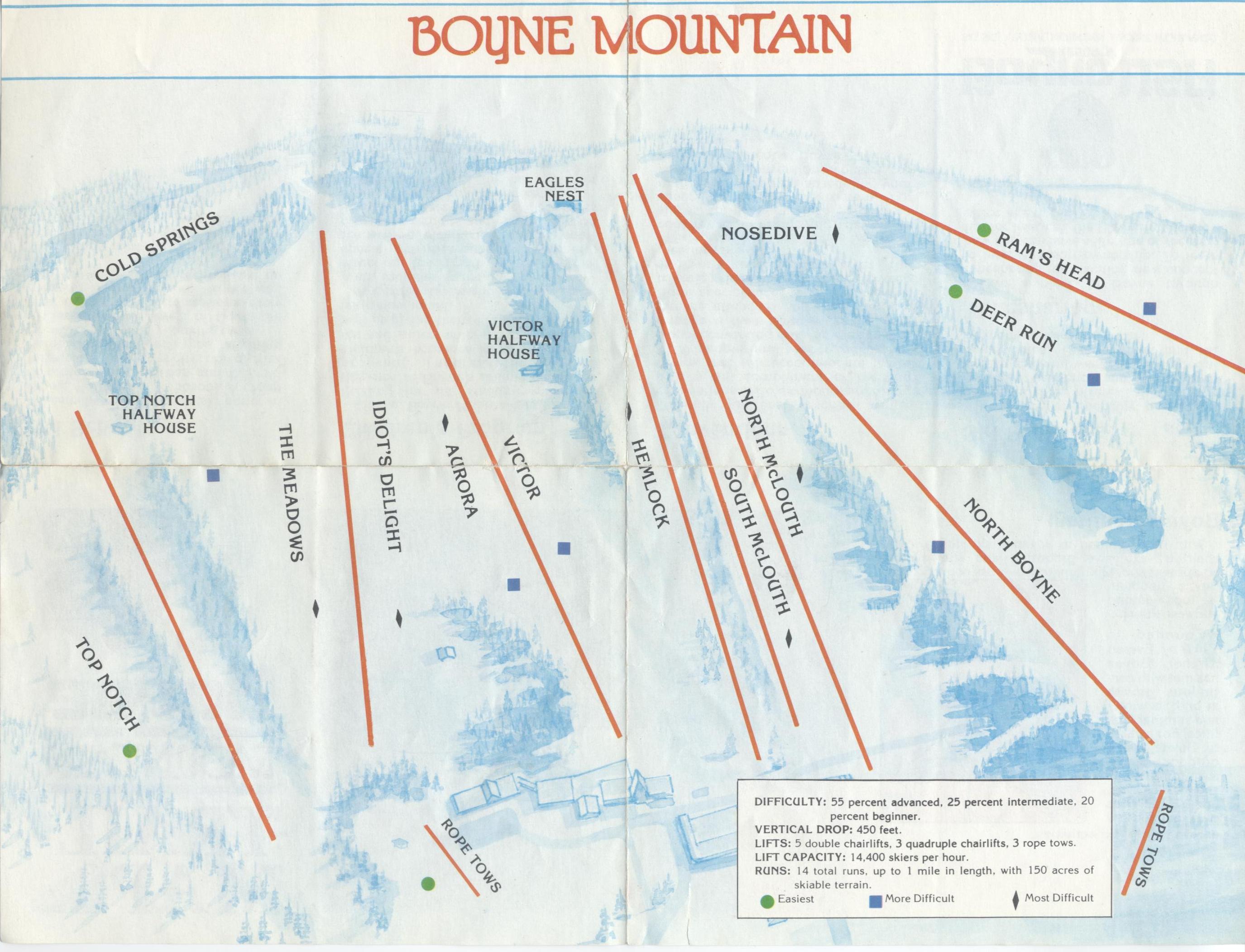 How Far To Boyne Mountain At Bev Wood Blog 1213335043.