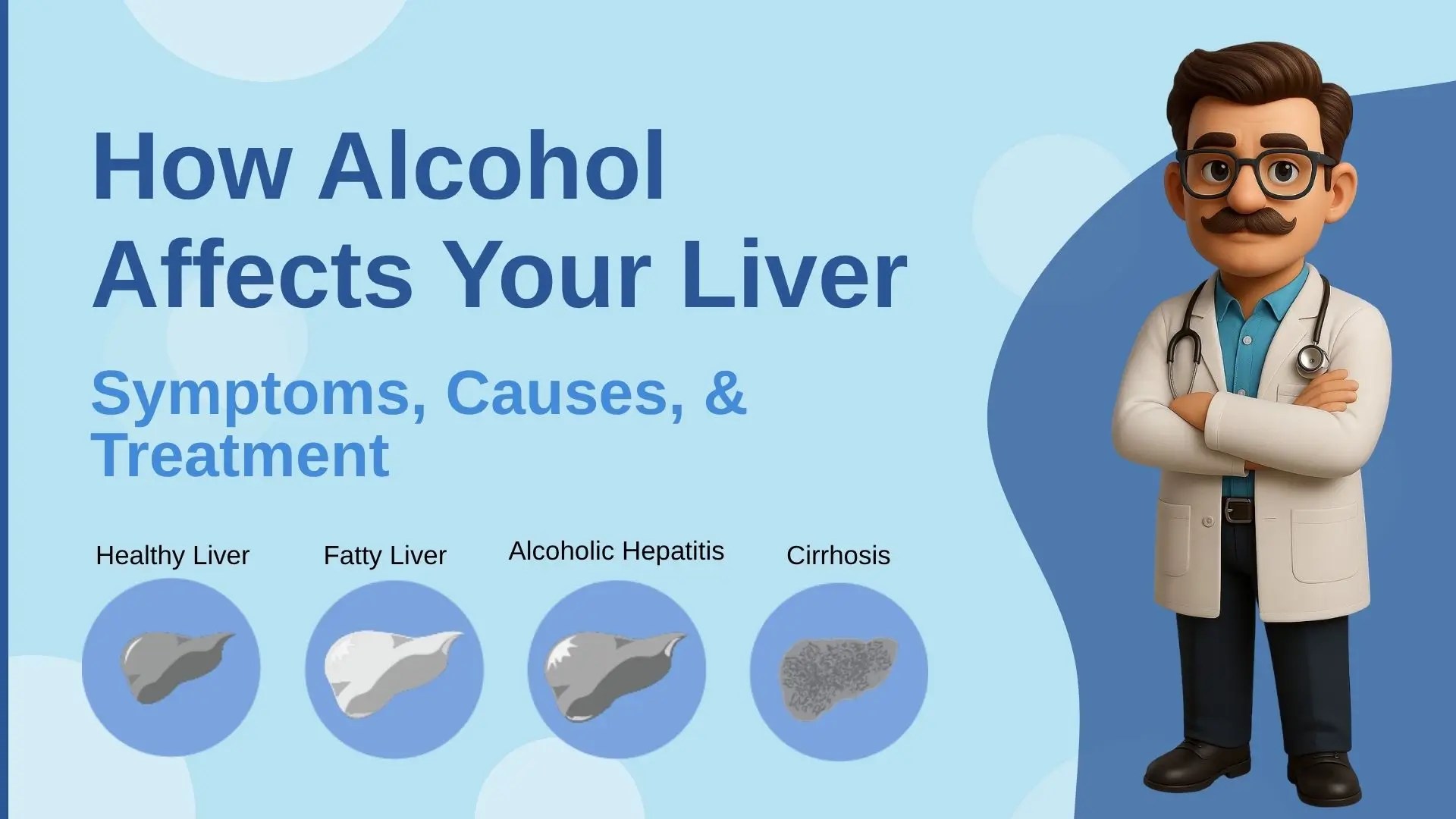 How Alcohol Affects Your Liver Stages Symptoms Recovery