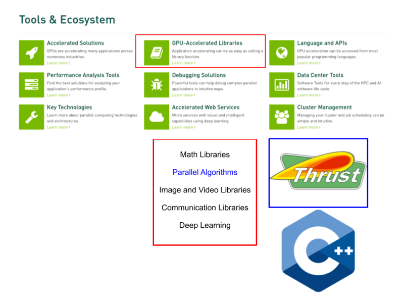 Github Sknepneklab Abptutorial Kitp Tutorial Codes For Active - 8K Gradient Photos for Desktop
