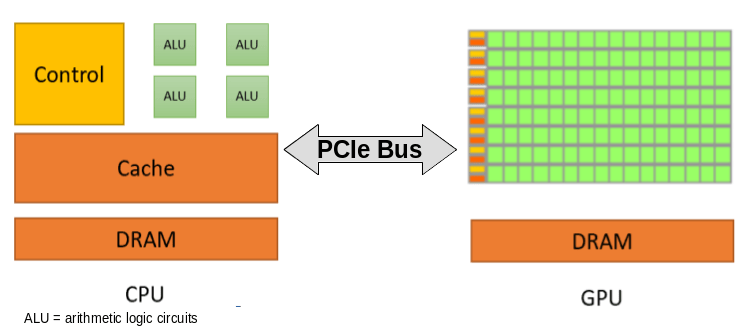 Sknepneklab Github - Full HD Abstract Arts for Desktop
