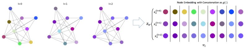 Github Skolouri Linear Wasserstein Embedding The Linear Optimal - Download Professional Colorful Photo | Desktop