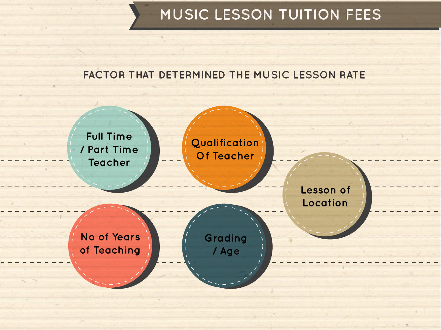 Music school in singapore