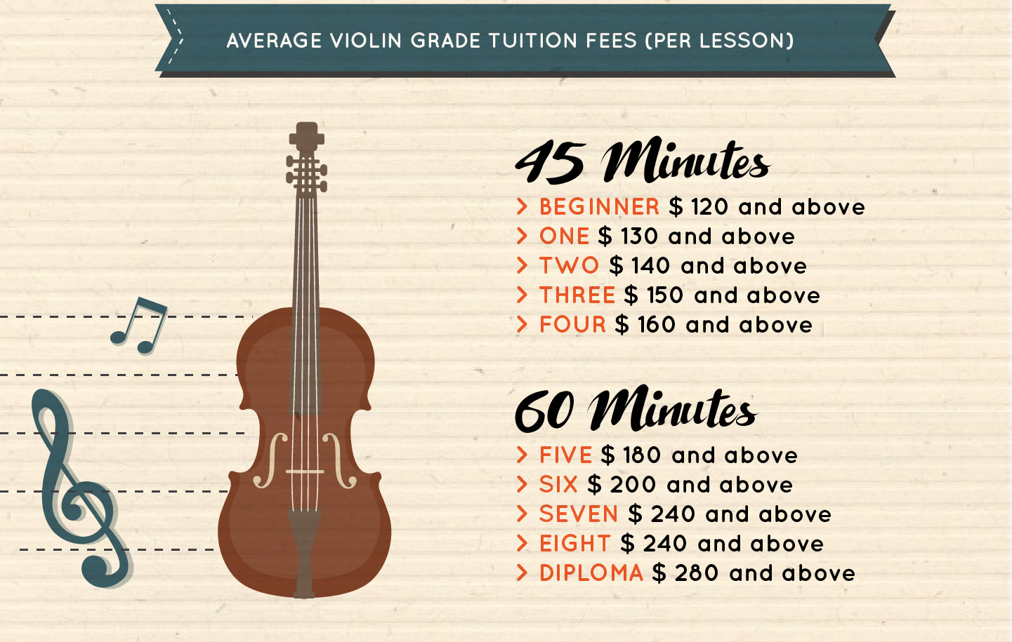 Music school in singapore