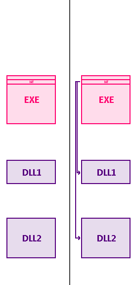 Reflective Loading With Remote Memory Interactions - Best Nature Textures in High Resolution