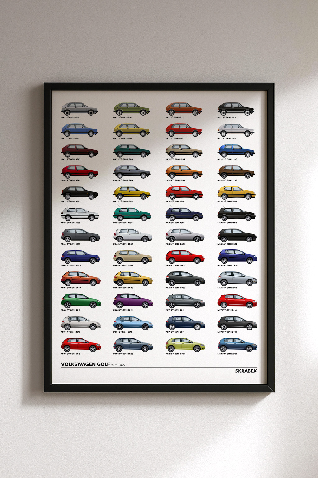 Volkswagen Golf Evolution – Framed Metal Infographic Print
