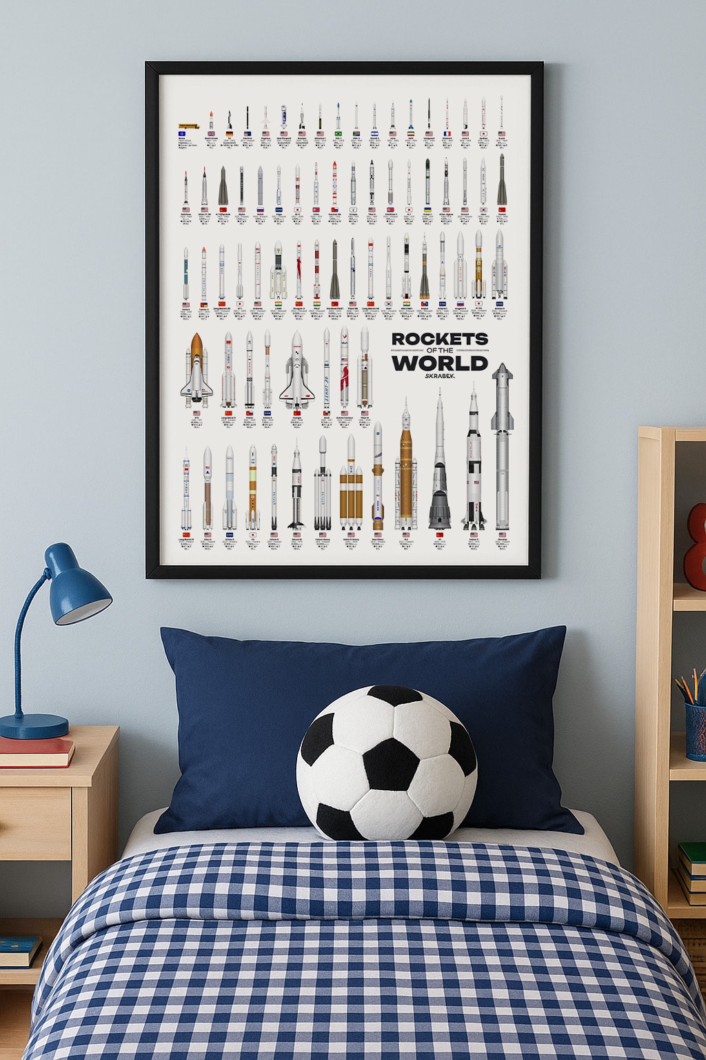 Rockets of the World | Skrabek Print co.