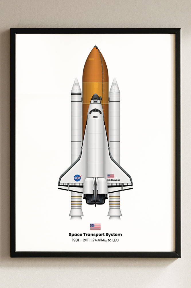 Space Shuttle (STS) – NASA's Reusable Icon | Skrabek Print co.