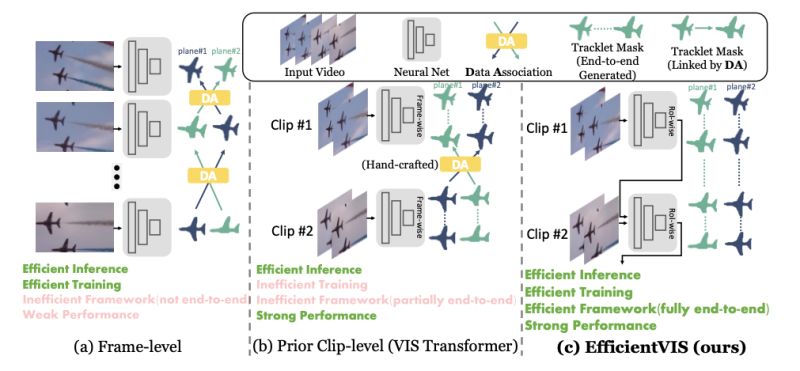 Github Niyousharahimi Robust Controller Synthesis Forvision Based - Premium Minimal Texture Gallery - Desktop