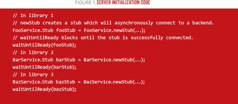Github Gaochunchun Makedexjar Application First Init - Premium Sunset Image Gallery - Desktop
