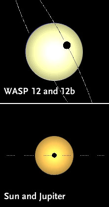 pix Wasp 12B Star planet wasp 12b might be on a death