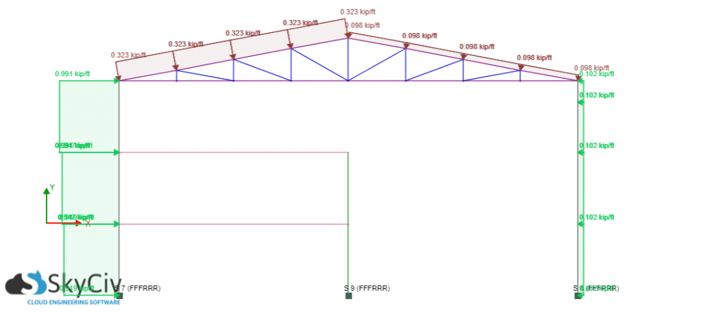 Calculation Of Wind Load On Building Side Walls Eurocode 1 Solutions for Chapter 2 Problem 13P.