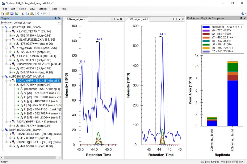 Videos Home Software Skyline - Download Modern Sunset Wallpaper | HD