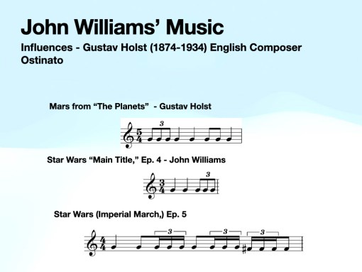 Star Wars Music Minute – Podcast – Podtail