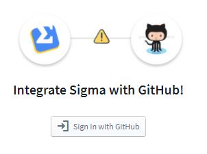 The Sigma Programming Language Github - Premium Sunset Texture - High Resolution