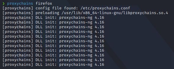 Proxychains - Networking - Slayer0x.io