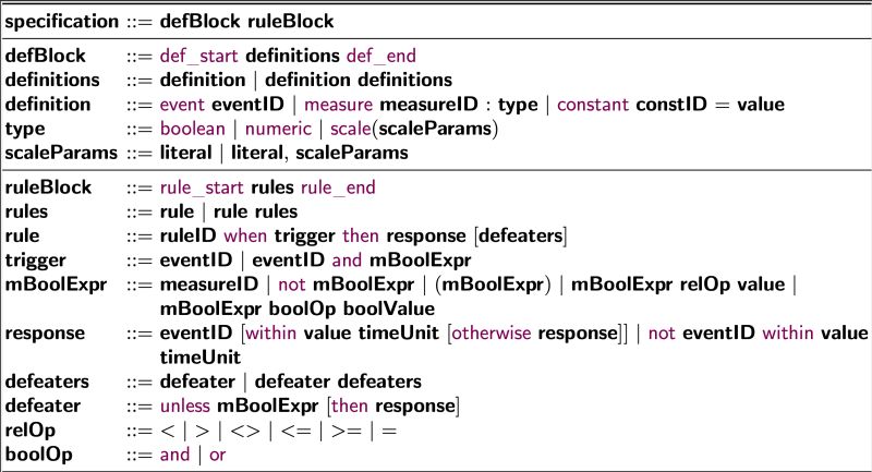 Sleec - Full HD Sunset Patterns for Desktop