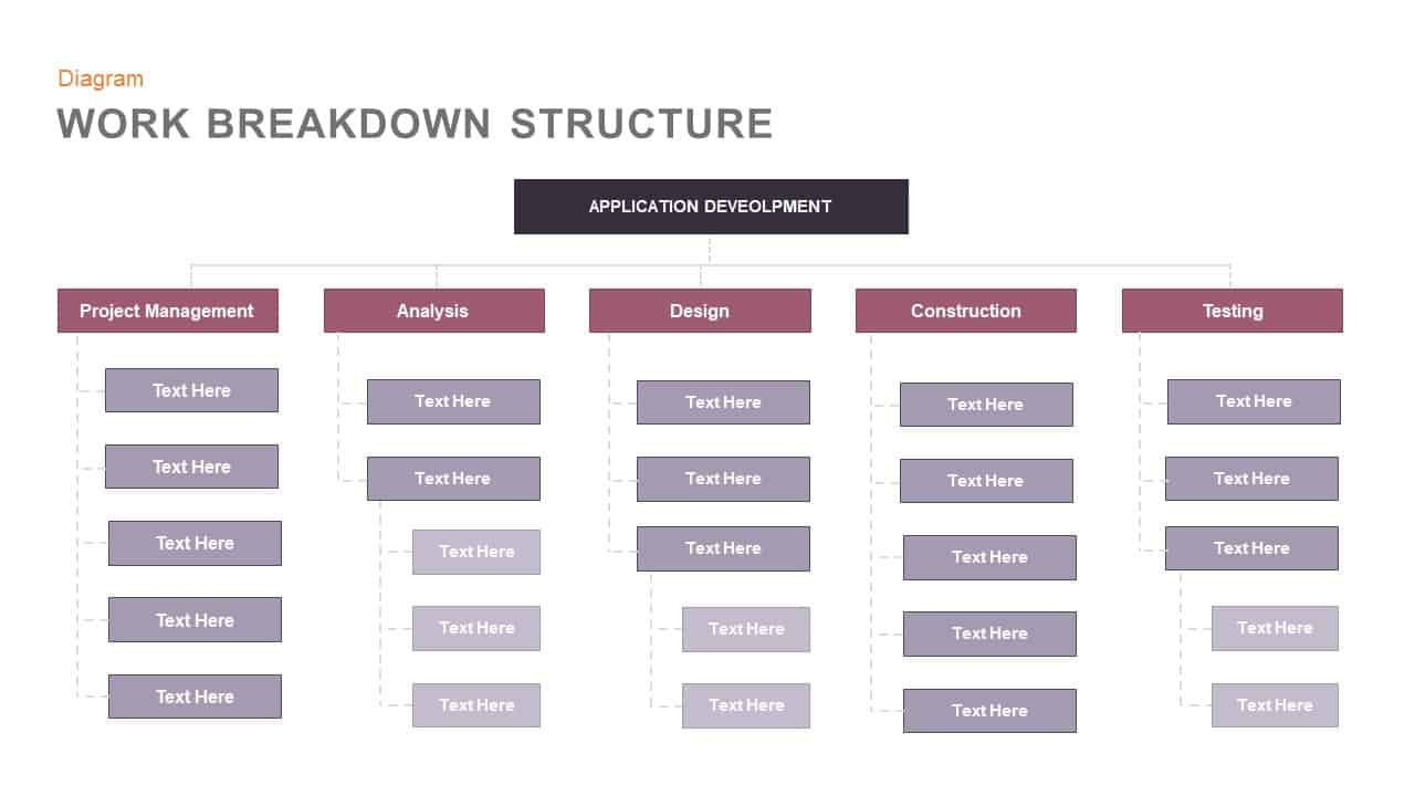Work Breakdown Structure Template For Powerpoint And Keynote Slidebazaar